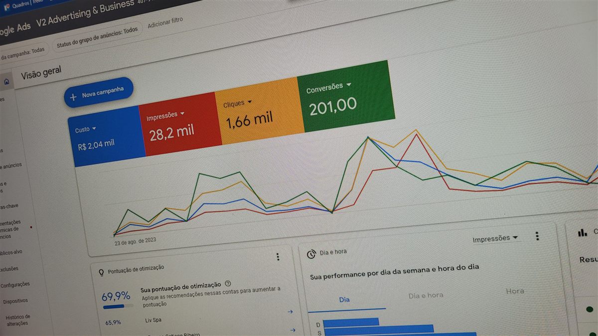 Consultoria estratégica de marketing